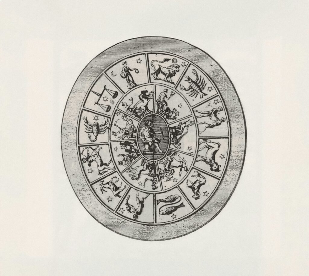 Historical zodiac or astrological material representing the long cultural history of astrology